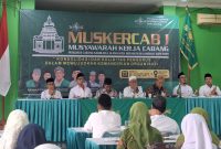 Muskercab PCNU Kota Serang 