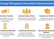 Bagaimana Mengatasi Penolakan yang Terjadi Ketika Menerapkan Perubahan Kebijakan Menjadi Desentralisasi