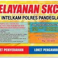 Cara Mudah Urus SKCK di Polres Pandeglang