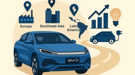 Menurut Saudara, Produk BYD Ini Termasuk Dalam Jenis Struktur Pasar Apa?
 