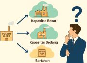 Perusahaan Kripik Buah yang Berlokasi di Malang Berencana Akan Memperluas Pabriknya dengan Menetapkan Tiga Pilihan Alternatif