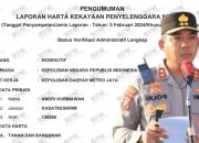Terbongkar! Harta Kekayaan Kapolres Serang AKBP Andri Kurniawan Nyaris Rp7 Miliar, Properti Dominasi Aset