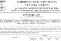 Lampiran pengumuman hasil seleksi terbuka Jabatan Pimpinan Tinggi Pratama di lingkungan Pemerintah Kabupaten Serang.