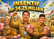 Insentif Fantastis Rp34,25 Miliar Disiapkan, Pegawai Bapenda Kabupaten Serang Berpeluang Kantongi Puluhan Juta per Bulan