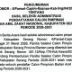 Pengumuman hasil seleksi calon pimpinan BAZNAS Kabupaten Serang periode 2026-2031 yang berlangsung ketat dan transparan.