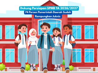 SPMB 2026/2027 Resmi Disiapkan, Kemendikdasmen Kunci Dapodik untuk Tutup Celah Jual Beli Kursi Sekolah