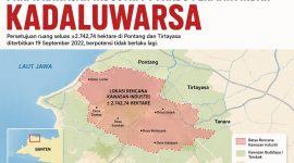 Master plan pesisir di kawasan tambak Kecamatan Pontang dan Tirtayasa, Kabupaten Serang, yang masuk dalam rencana pengembangan kawasan industri berskala besar.