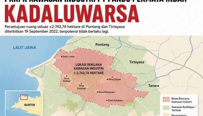 Master plan pesisir di kawasan tambak Kecamatan Pontang dan Tirtayasa, Kabupaten Serang, yang masuk dalam rencana pengembangan kawasan industri berskala besar.
