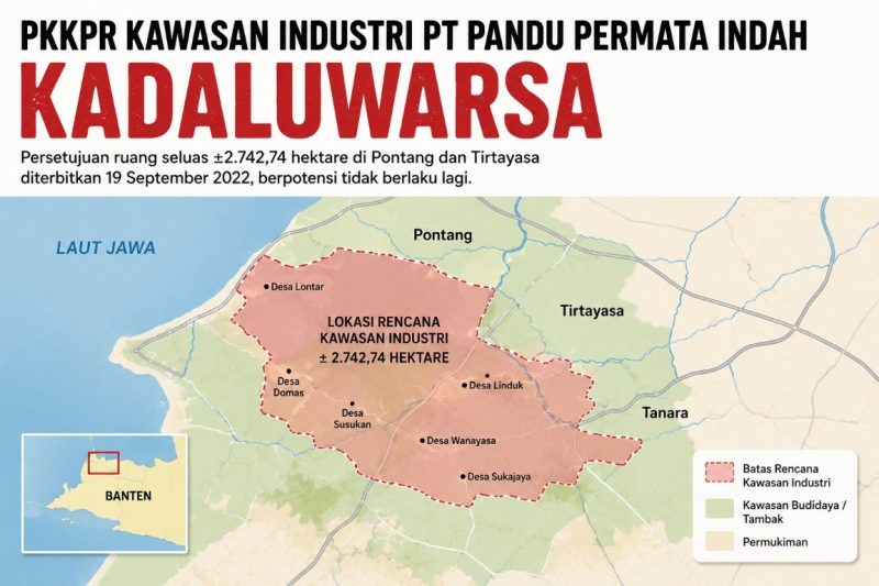 Master plan pesisir di kawasan tambak Kecamatan Pontang dan Tirtayasa, Kabupaten Serang, yang masuk dalam rencana pengembangan kawasan industri berskala besar.