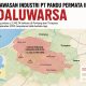 Master plan pesisir di kawasan tambak Kecamatan Pontang dan Tirtayasa, Kabupaten Serang, yang masuk dalam rencana pengembangan kawasan industri berskala besar.