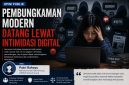 Pembungkaman Modern Datang Lewat Intimidasi Digital, opini ini ditulis oleh Putri Rahayu - Mahasiswi Universitas Pamulang (UNPAM) Kampus Serang