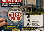 Anggaran Sewa Hotel Pemkab Serang Tembus Rp8,31 Miliar di Tengah Kebijakan Efisiensi