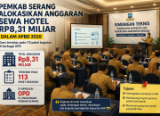 Fantastis! Belanja Sewa Hotel Pemkab Serang Capai Rp8,31 Miliar, Dinkes Jadi Pengguna Anggaran Terbesar