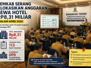 Fantastis! Belanja Sewa Hotel Pemkab Serang Capai Rp8,31 Miliar, Dinkes Jadi Pengguna Anggaran Terbesar