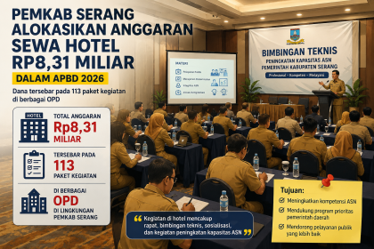 Ilustrasi kegiatan rapat atau forum pemerintah daerah di sebuah hotel. Pemkab Serang mengalokasikan anggaran belanja sewa hotel sebesar Rp8,31 miliar dalam APBD 2026 yang tersebar pada 113 paket kegiatan di berbagai OPD.