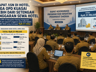 3 OPD Kuasai Lebih dari Separuh Anggaran Sewa Hotel Pemkab Serang Rp8,31 Miliar