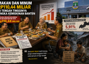 Ironi APBD Banten 2026, Anggaran Makan-Minum Tembus Rp110 Miliar, Saat Ratusan Ribu Warga Masih Bergelut dengan Kemiskinan