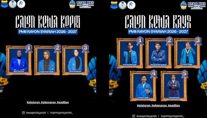 Delapan kader PMII Rayon Fakultas Syariah UIN Sultan Maulana Hasanuddin Banten resmi lolos tahap pemberkasan sebagai calon Ketua Rayon dan Ketua KOPRI menjelang pelaksanaan RTAR XXII.