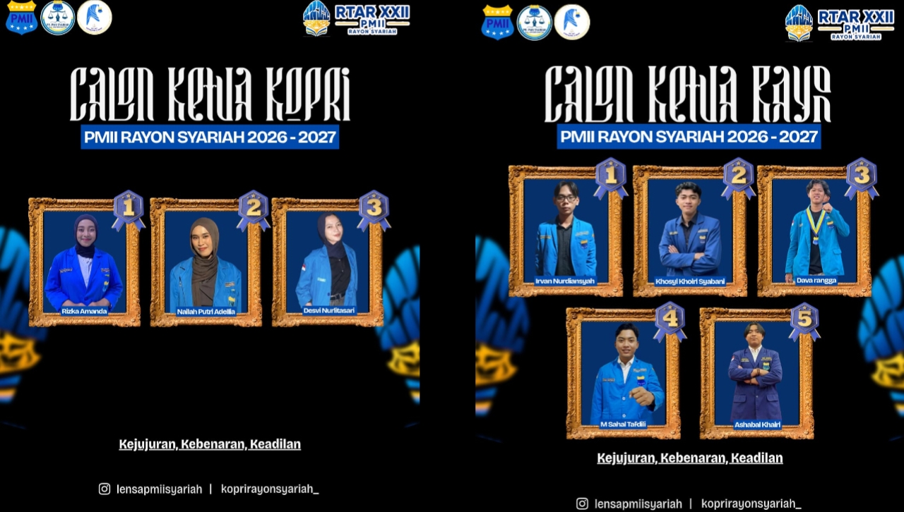 Delapan kader PMII Rayon Fakultas Syariah UIN Sultan Maulana Hasanuddin Banten resmi lolos tahap pemberkasan sebagai calon Ketua Rayon dan Ketua KOPRI menjelang pelaksanaan RTAR XXII.