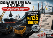 Blackout Sumatera Picu Sorotan, KOSMAK Desak Prabowo Audit Dugaan Manipulasi Batu Bara PLN EPI Bernilai Rp135 Triliun