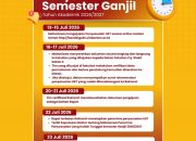 UKT Dipangkas 50 Persen, UIN SMH Banten Beri Keringanan Besar untuk Mahasiswa Semester 13, Simak Syarat dan Jadwalnya