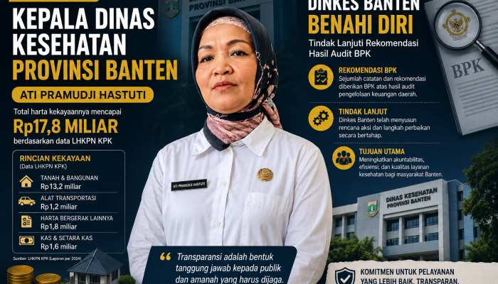 Kepala Dinas Kesehatan Provinsi Banten, Ati Pramudji Hastuti. Total harta kekayaannya mencapai sekitar Rp17,8 miliar berdasarkan data LHKPN KPK, sementara Dinkes Banten juga tengah menindaklanjuti sejumlah rekomendasi hasil audit BPK.
